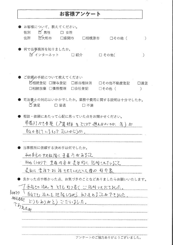 初めての相続手続き